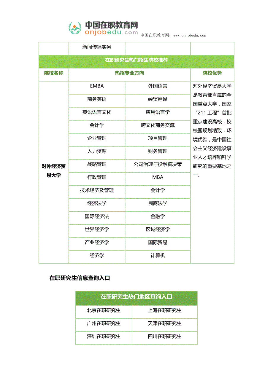 企业管理在职研考试难吗_第4页