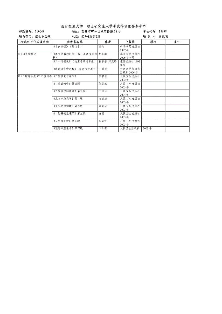 2011西安交通大学研究生初试参考书目_第4页