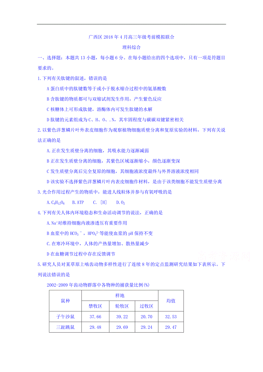 广西2018年高三4月考前模拟联合考试理科综合试题 word版含答案_第1页