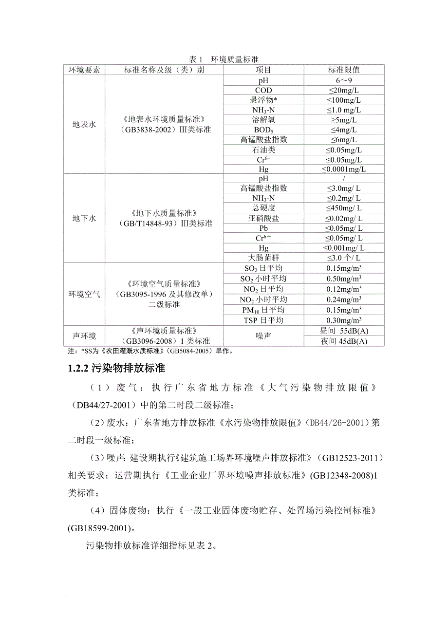 坪田大火烧矿区陶瓷用细粒花岗岩矿项目环境影响报告书_第3页