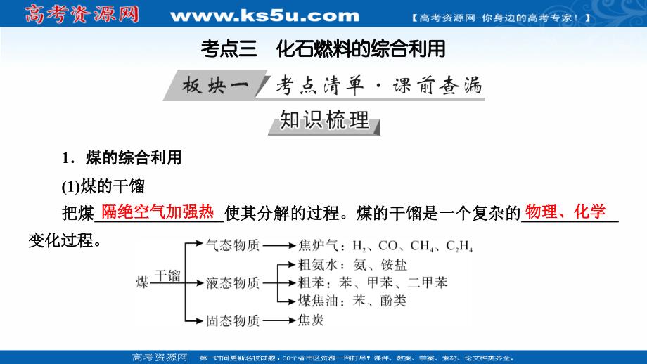 2019版高考化学大一轮优选（备、考、练）全国通用版课件：第36讲 考点3 化石燃料的综合利用 _第3页