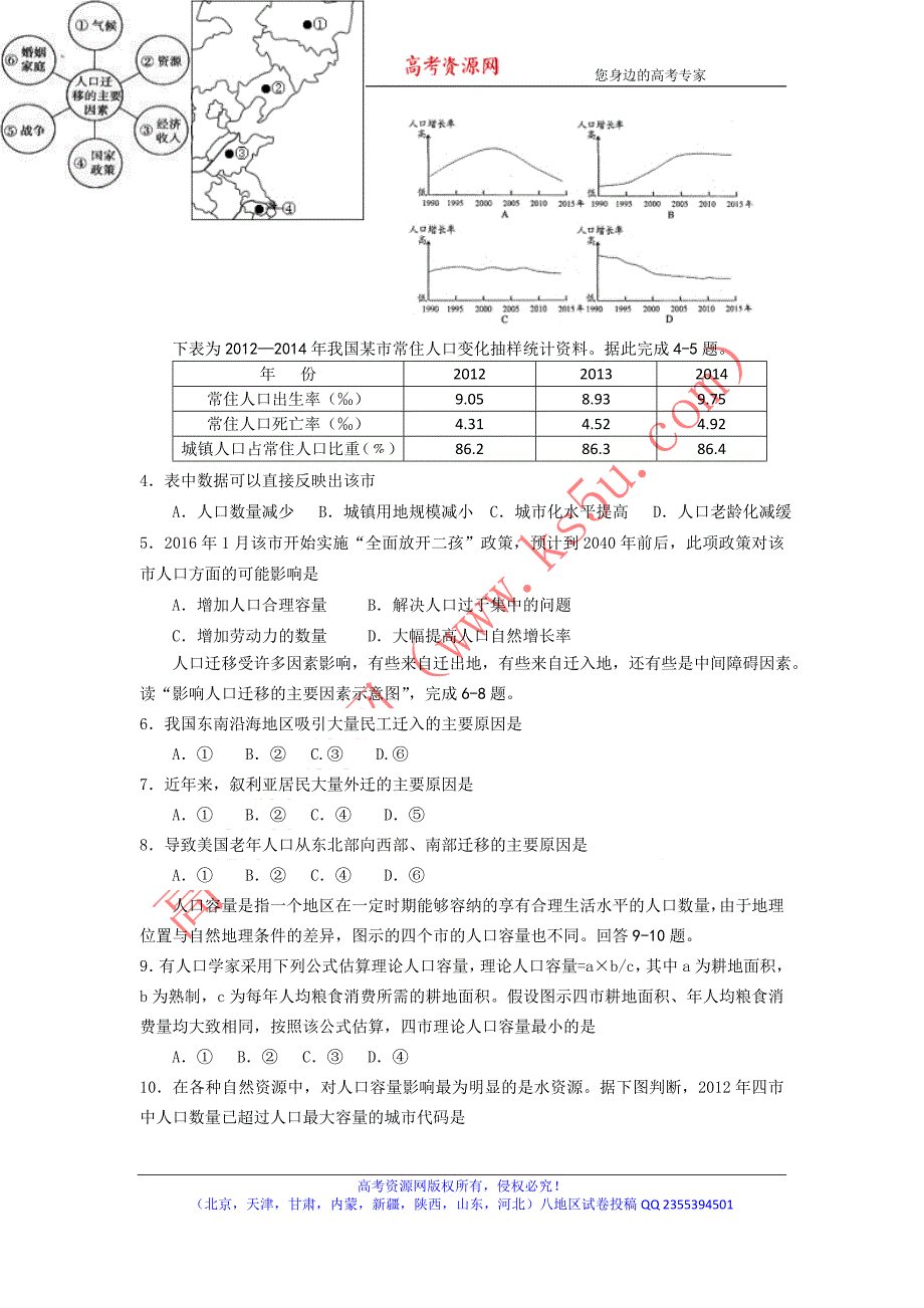 山东省师大附中2017-2018学年高一下学期第三次学分认定考试（期中）地理试题 word版含答案_第2页