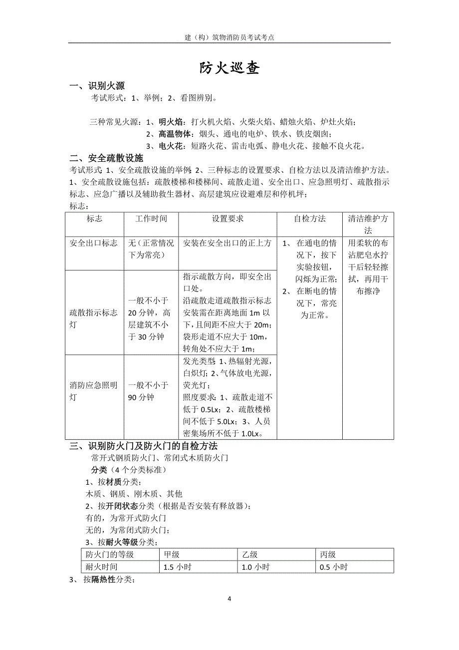 初级实操考试要点(深圳戴)_第4页