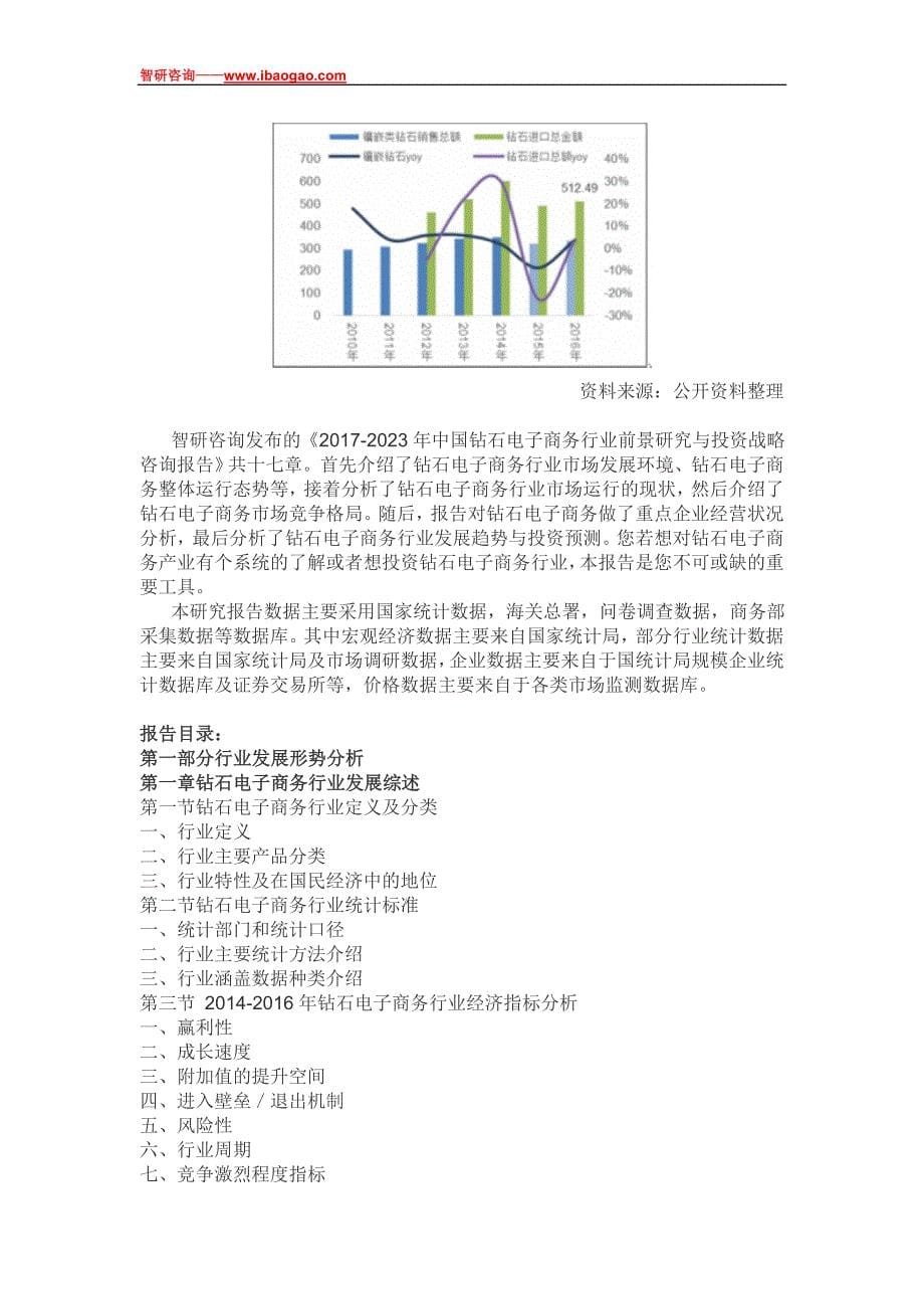 2017-2023年中国钻石电子商务行业前景研究与投资战略咨询报告_第5页