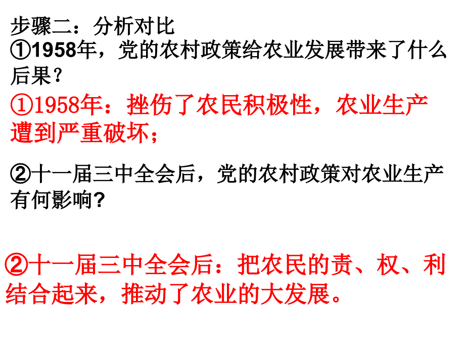 新中国成立后党的农村政策_第4页