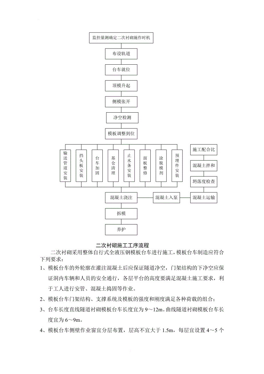 金鼎山隧道二次衬砌施工作业指导书_第4页