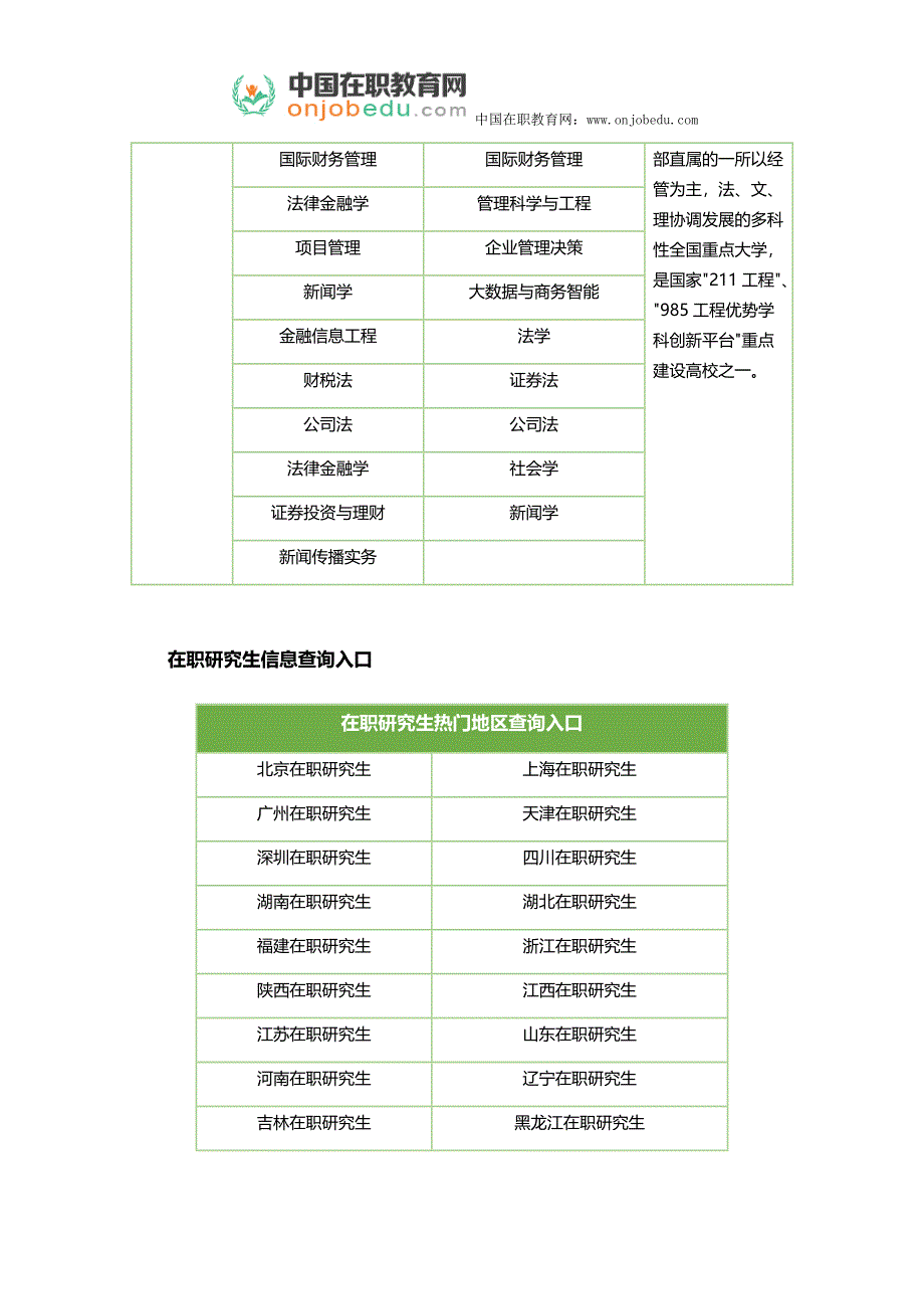 企业管理可以免试入学吗_第4页