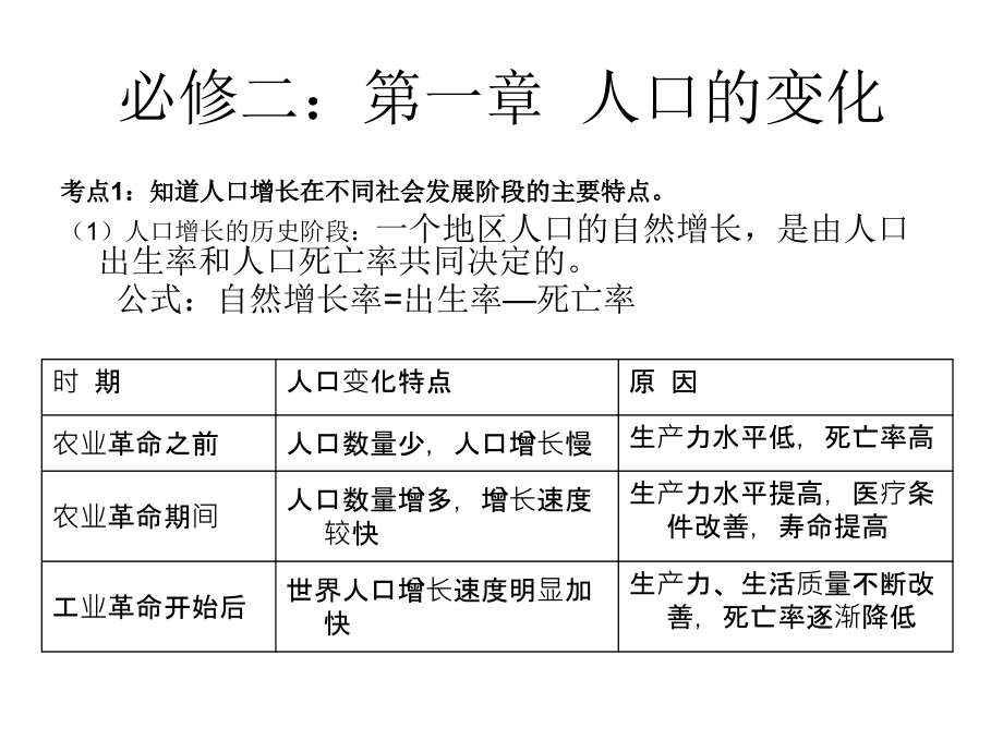 【高一地理全资料】_第3页