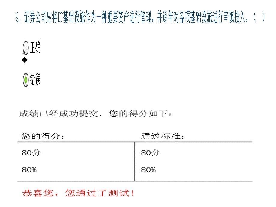 《证券期货经营机构信息技术治理工作指引（试行）》解读ppt培训课件_第5页