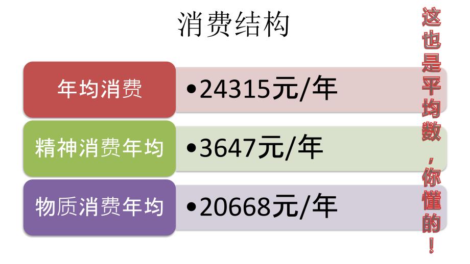 我心中的乌鲁木齐_第4页