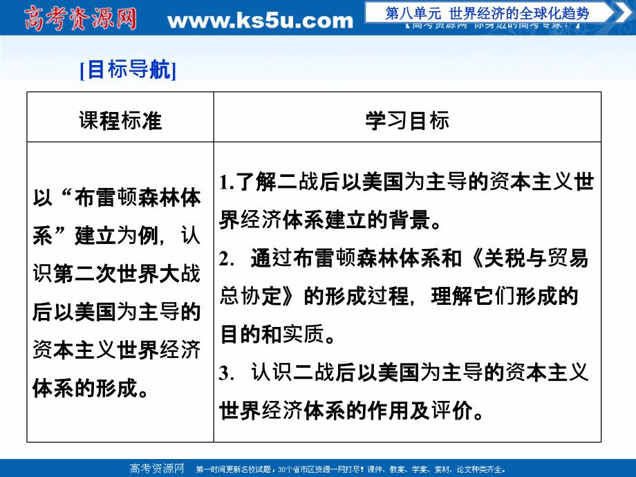 2017-2018历史人教版必修2 第22课 战后资本主义世界经济体系的形成 课件（32张） _第3页