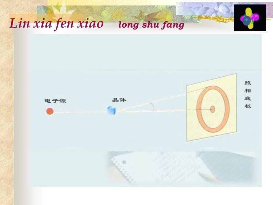 医用基础化学课件_第5页