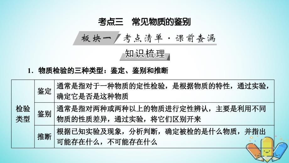 全国通用版2019版高考生物大一轮复习精选课件：第40讲物质的分离提纯与检验考点3常见物质的鉴别_第3页