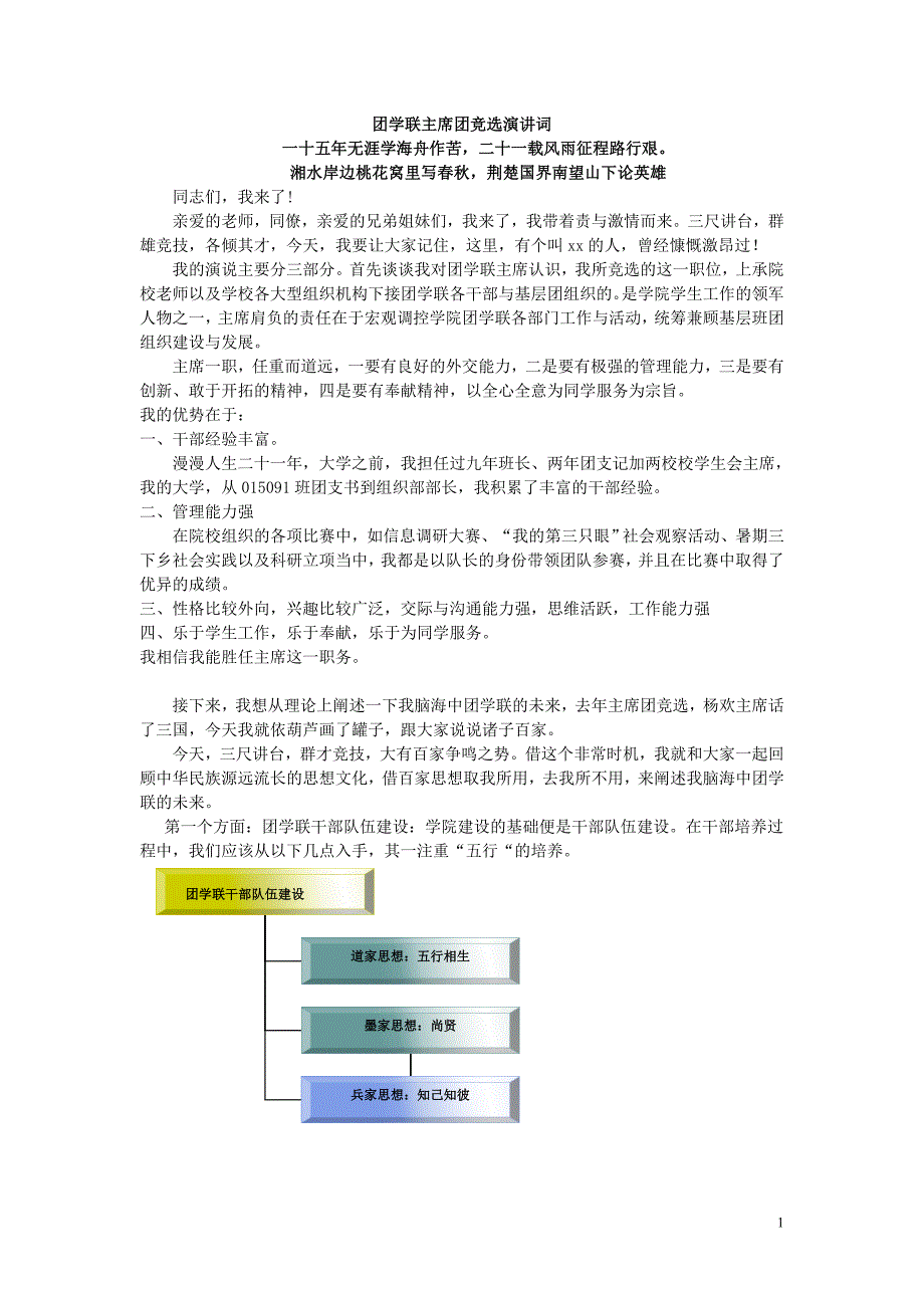 团学联主席团竞选演说词_第1页