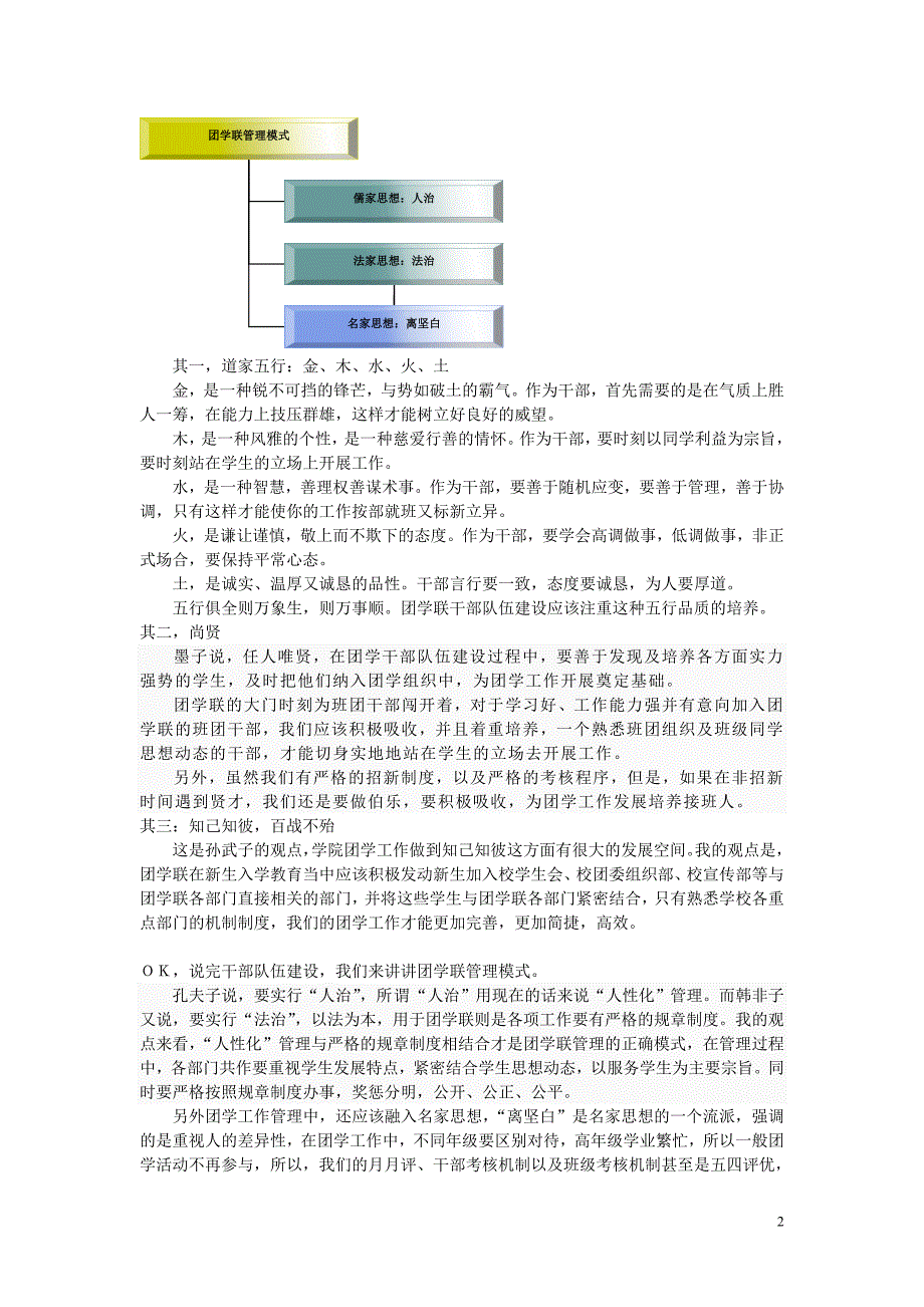 团学联主席团竞选演说词_第2页