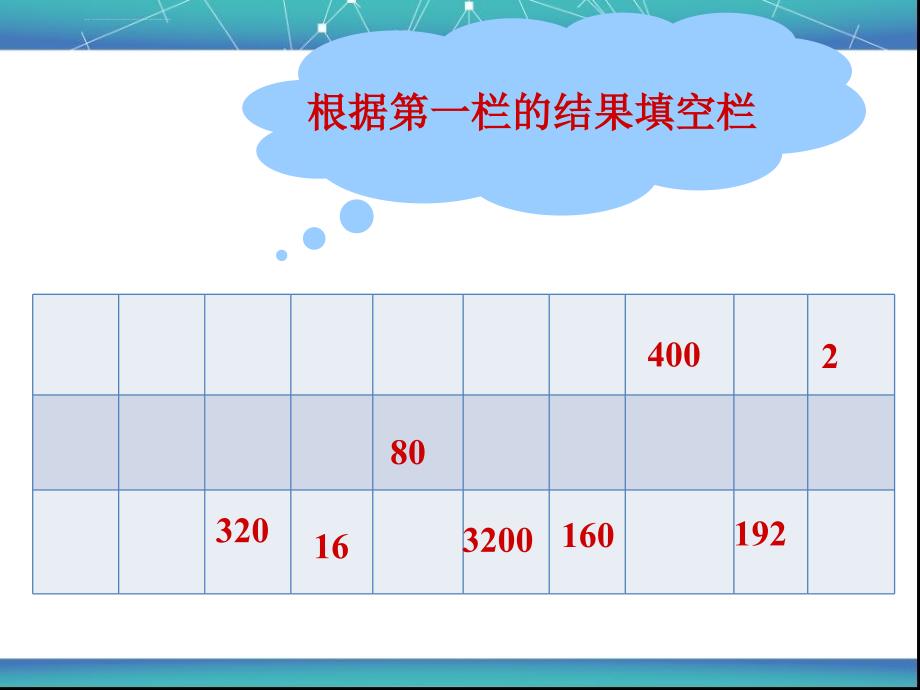 《商的变化规律》ppt课件_第3页