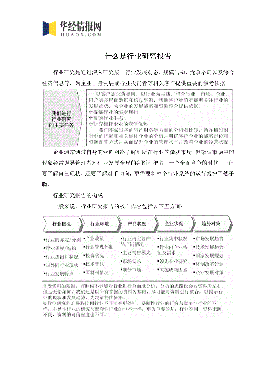 2016-2022年中国汽车护理品行业市场全景评估及发展趋势预测报告_第2页