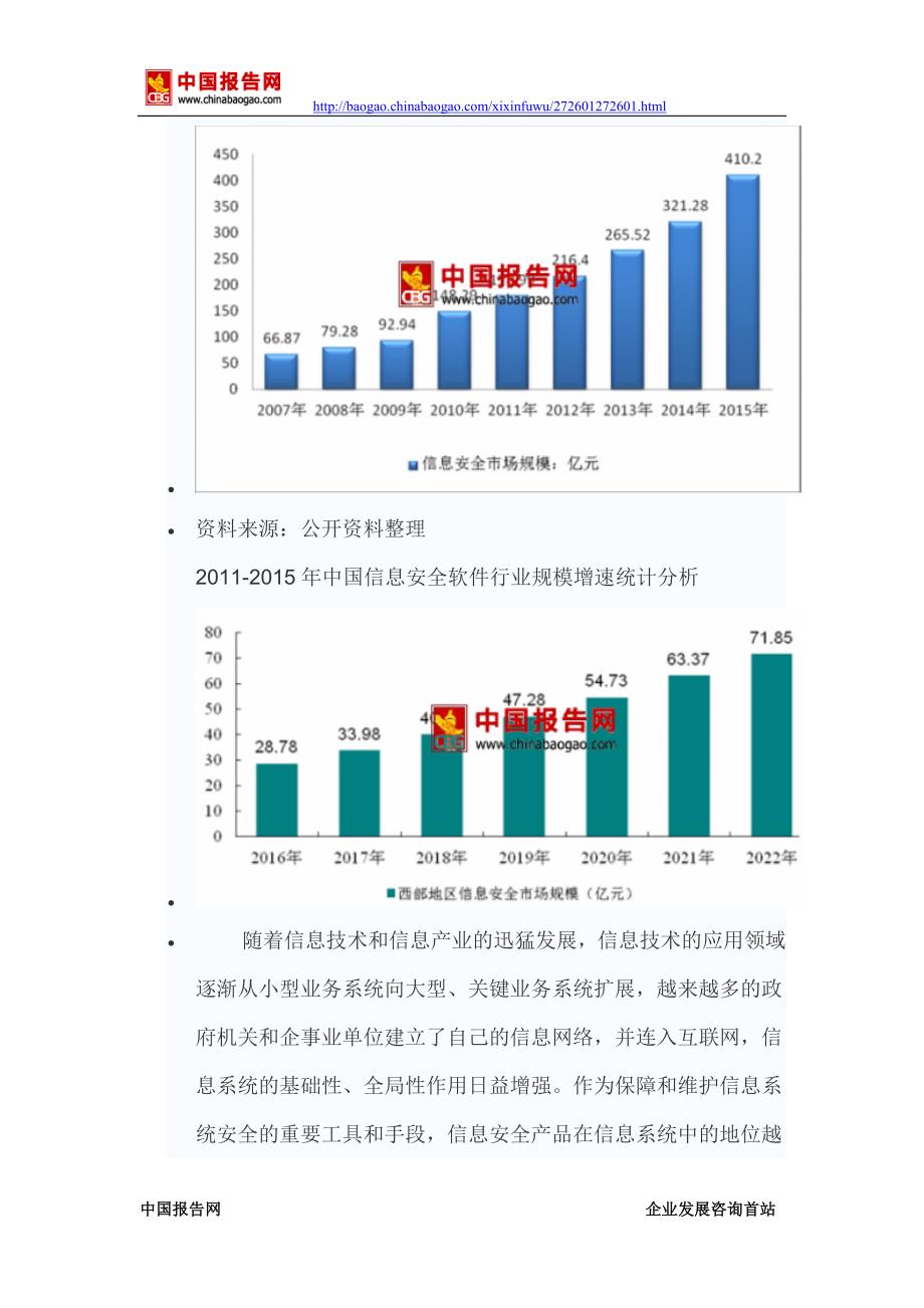 2017-2022年中国信息安全行业发展态势及十三五投资动向研究报告_第3页