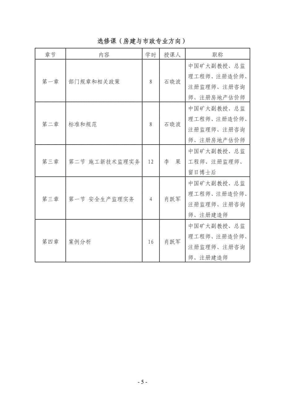 关于举办全国注册监理工程师继续教育_第5页