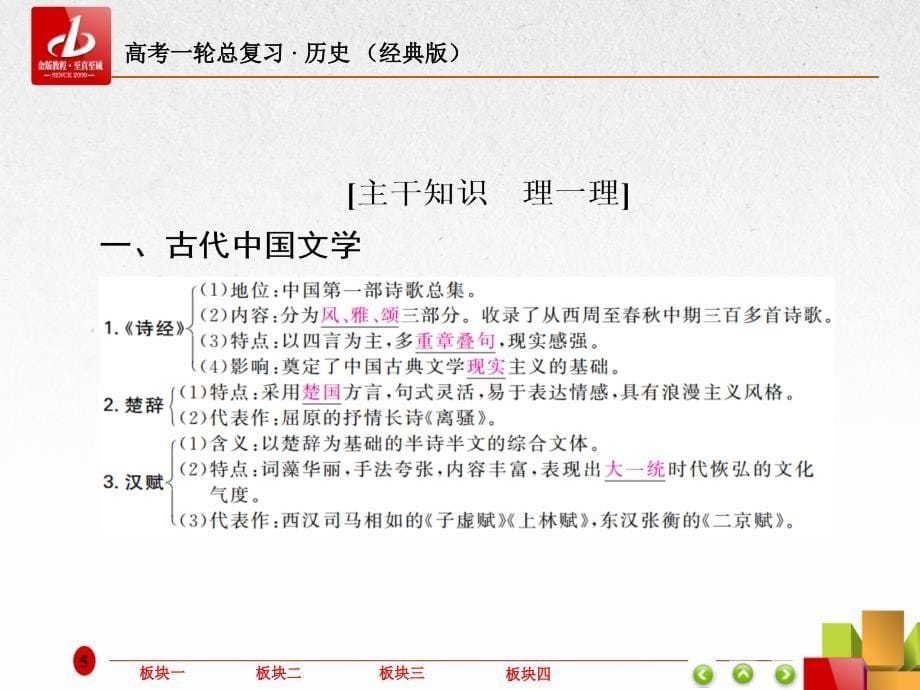 2019年高三历史人教版一轮复习课件：第十四单元 古今中国的科技和文艺49 _第5页