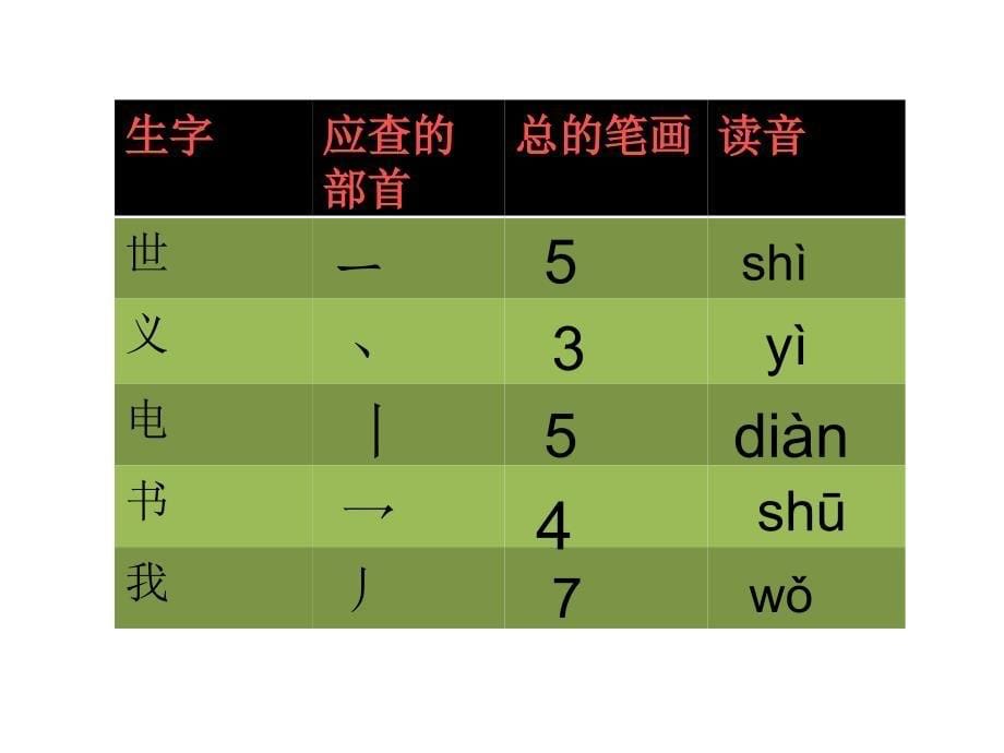 苏教版小学二年级语文下册练习课件_2_第5页