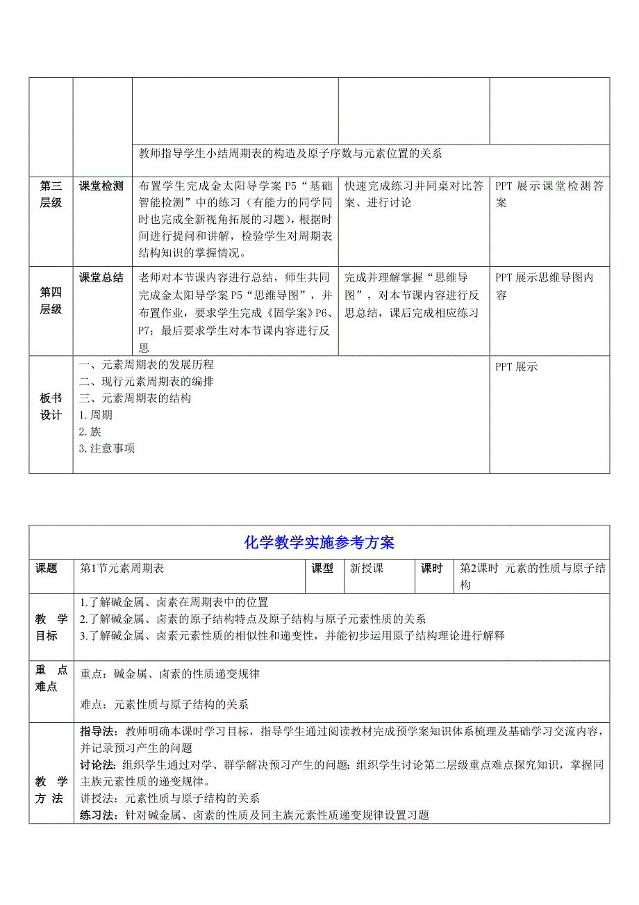 人教必修2 教学实施方案_第2页