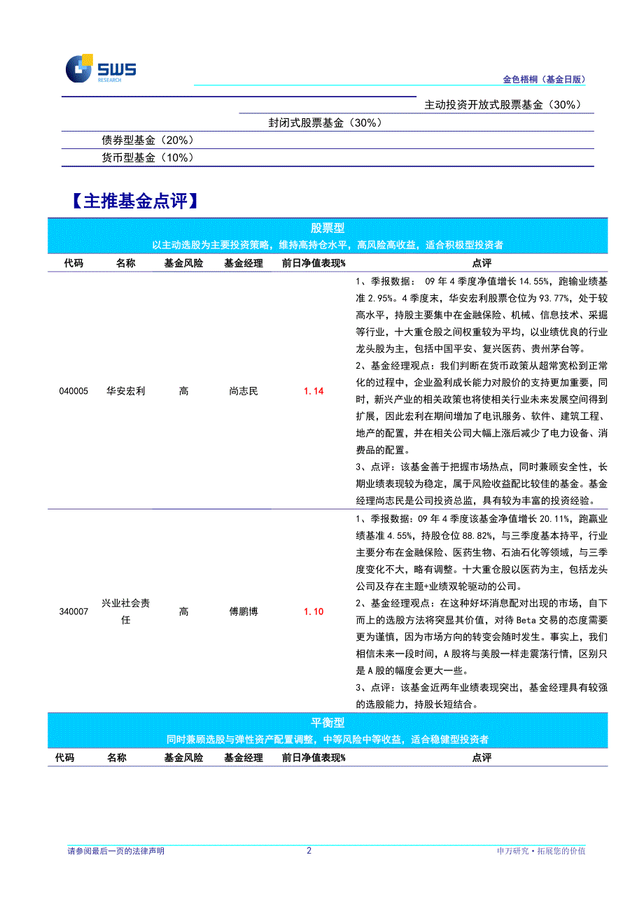 申银万国-基金日版-100708_第4页