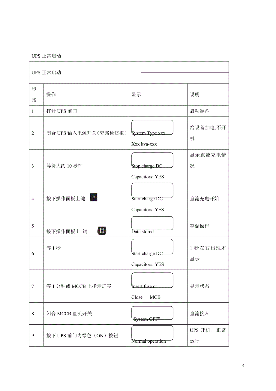 电源设备检修标准化作业指导书_第4页