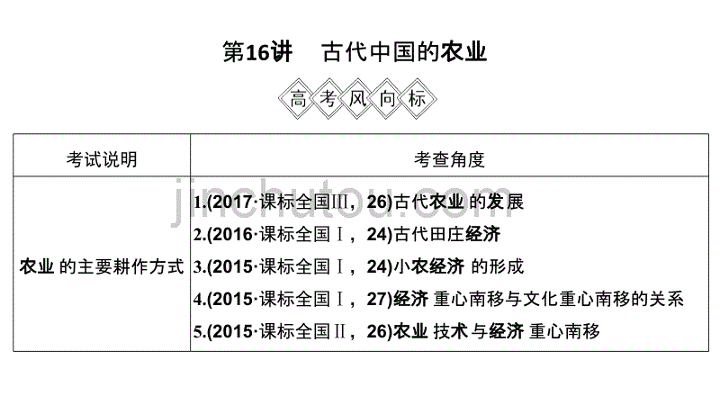 2019届高考历史一轮复习北师大版课件：第六单元 古代中国经济的基本结构与发展 第16讲 _第3页