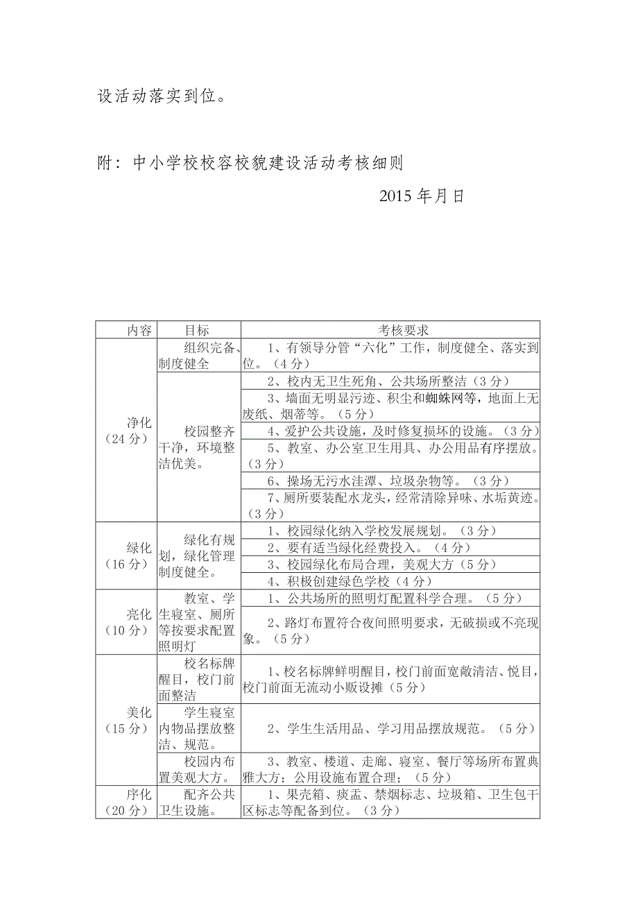 封丘县中小学校校容校貌建设实施方1_第4页