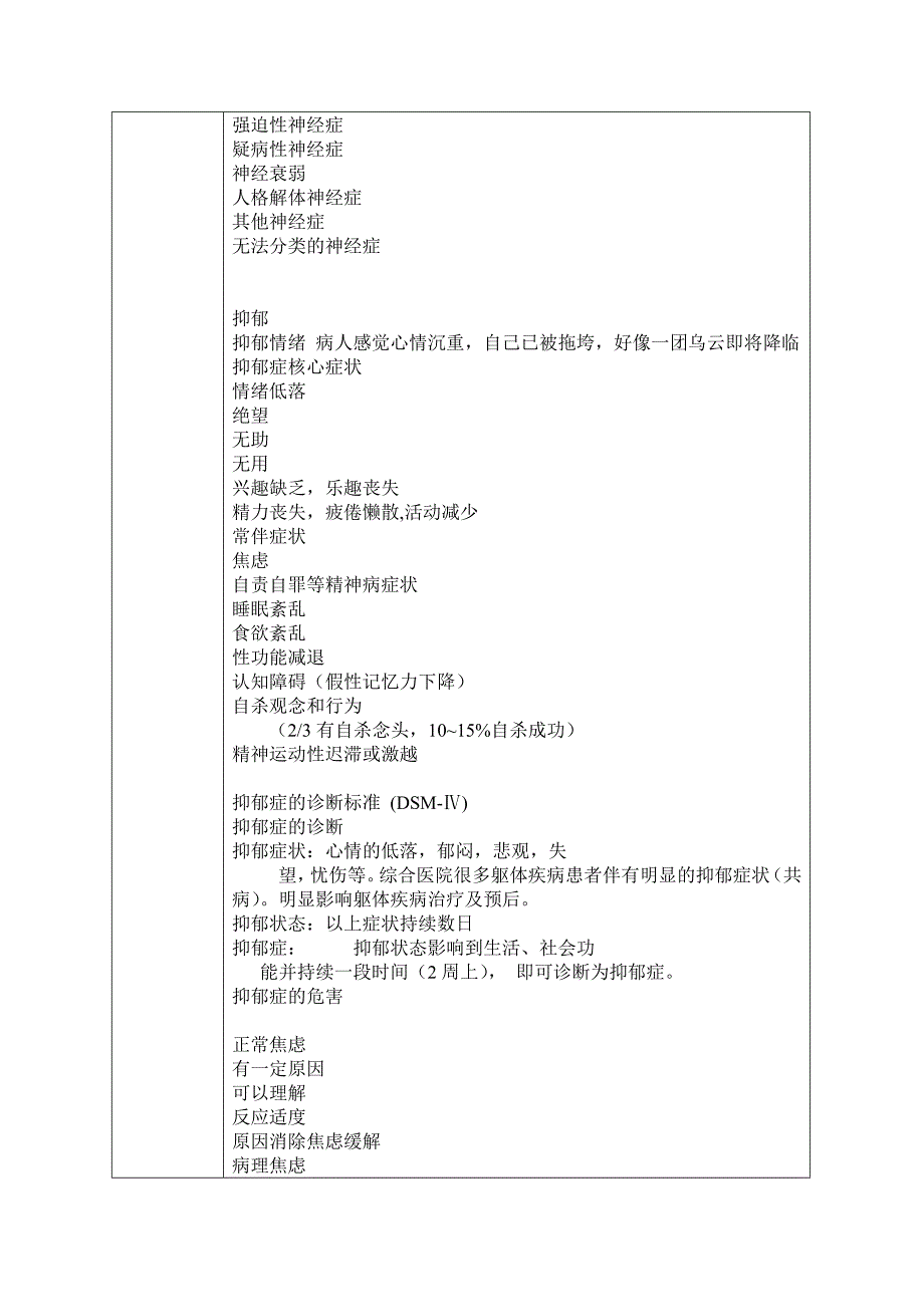 干部老年科业务学习培训记录_第2页