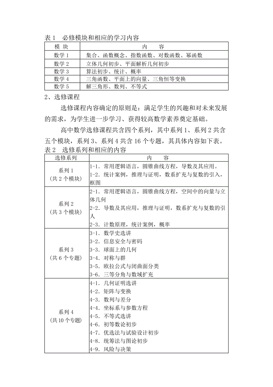 河北省普通高中数学_第3页