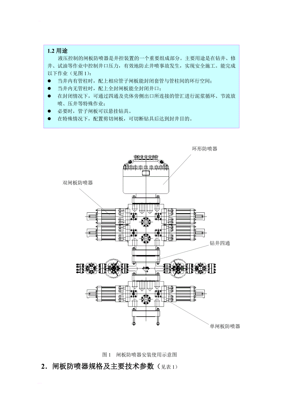 闸板防喷器使用手册_第2页