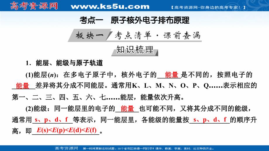 2019版高考化学大一轮优选（备、考、练）全国通用版课件：第45讲 考点1 原子核外电子排布原理 _第4页