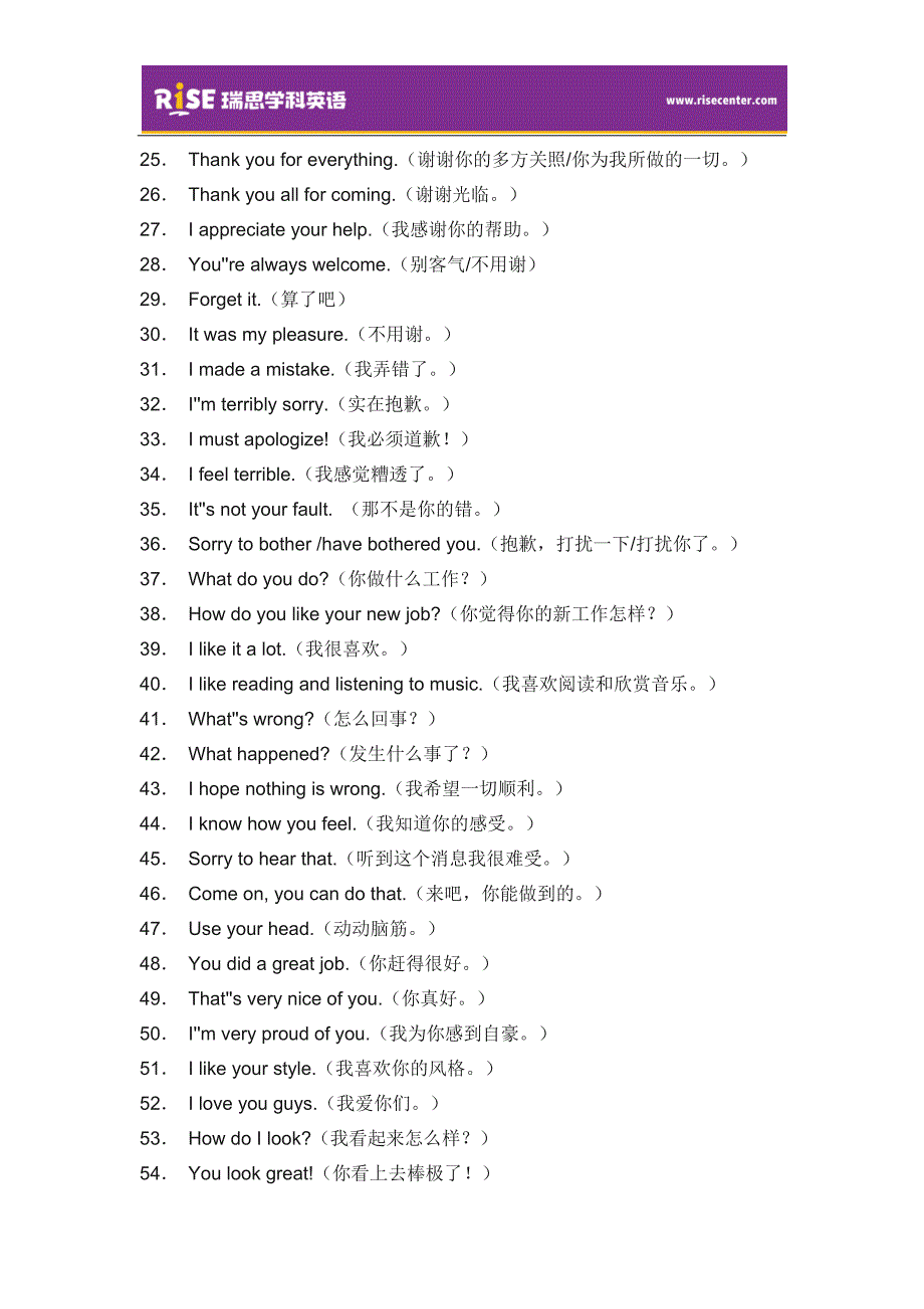 TOP100高频少儿英语口语_第2页