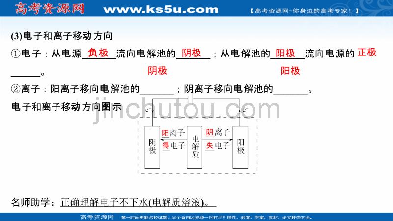 2019届高考化学（江苏专用）一轮复习课件：专题四 化学反应中的能量变化 第3讲（56张ppt） _第5页