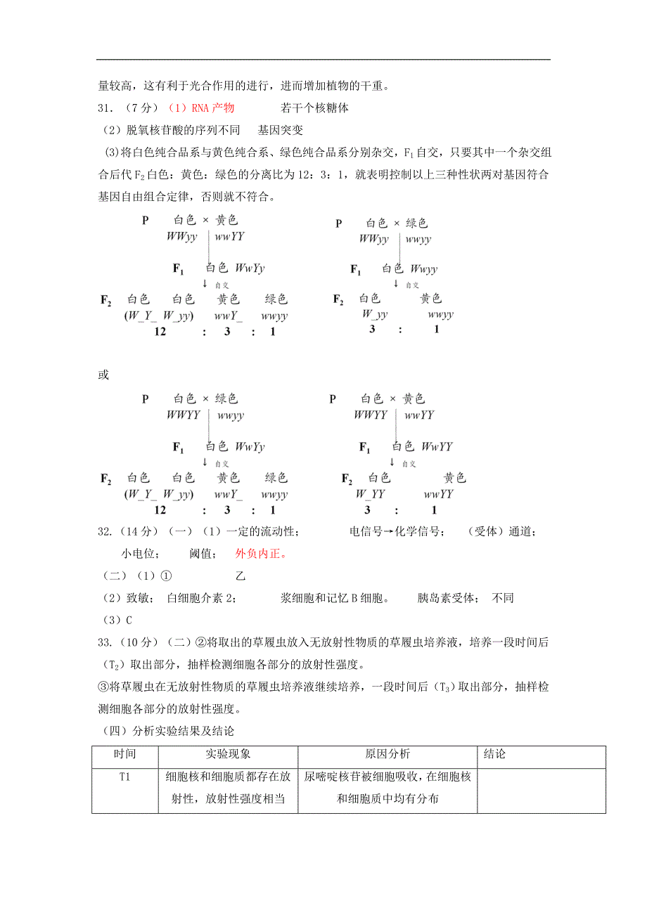 浙江省温州市十五校联合体2017-2018学年高二下学期期中联考生物试题b卷参考 答案_第2页