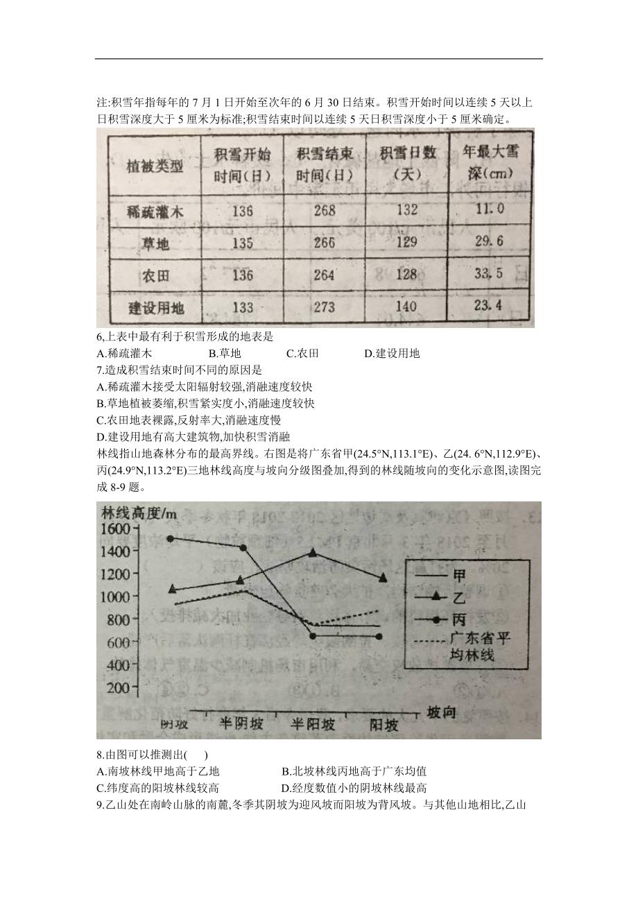 安徽省2018届高三下学期第三次模拟考试文科综合试题 word版含答案_第2页