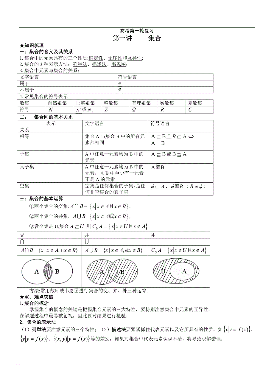 高考数学第一轮复习第一讲集合_第1页