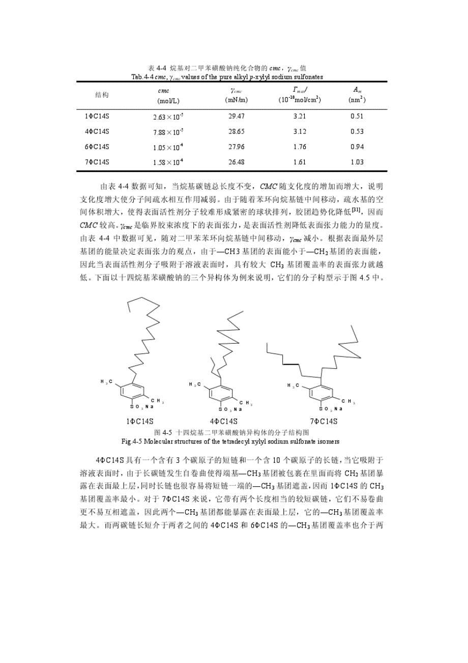 烷基芳基磺酸盐结构与性能的研究_第5页