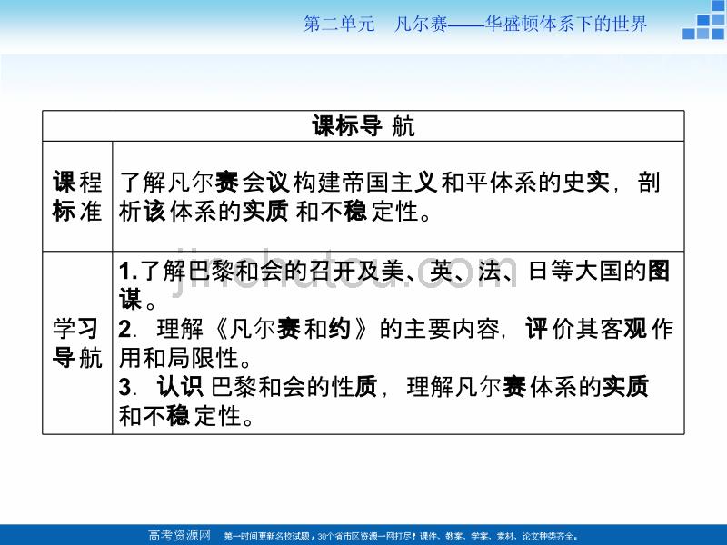 2017-2018高中历史人教版选修3 第二单元第1课 巴黎和会 课件（32张） _第4页