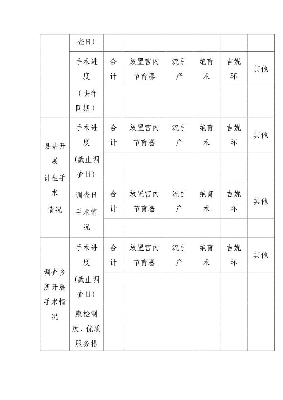 河南省人口计生委办公室_第5页