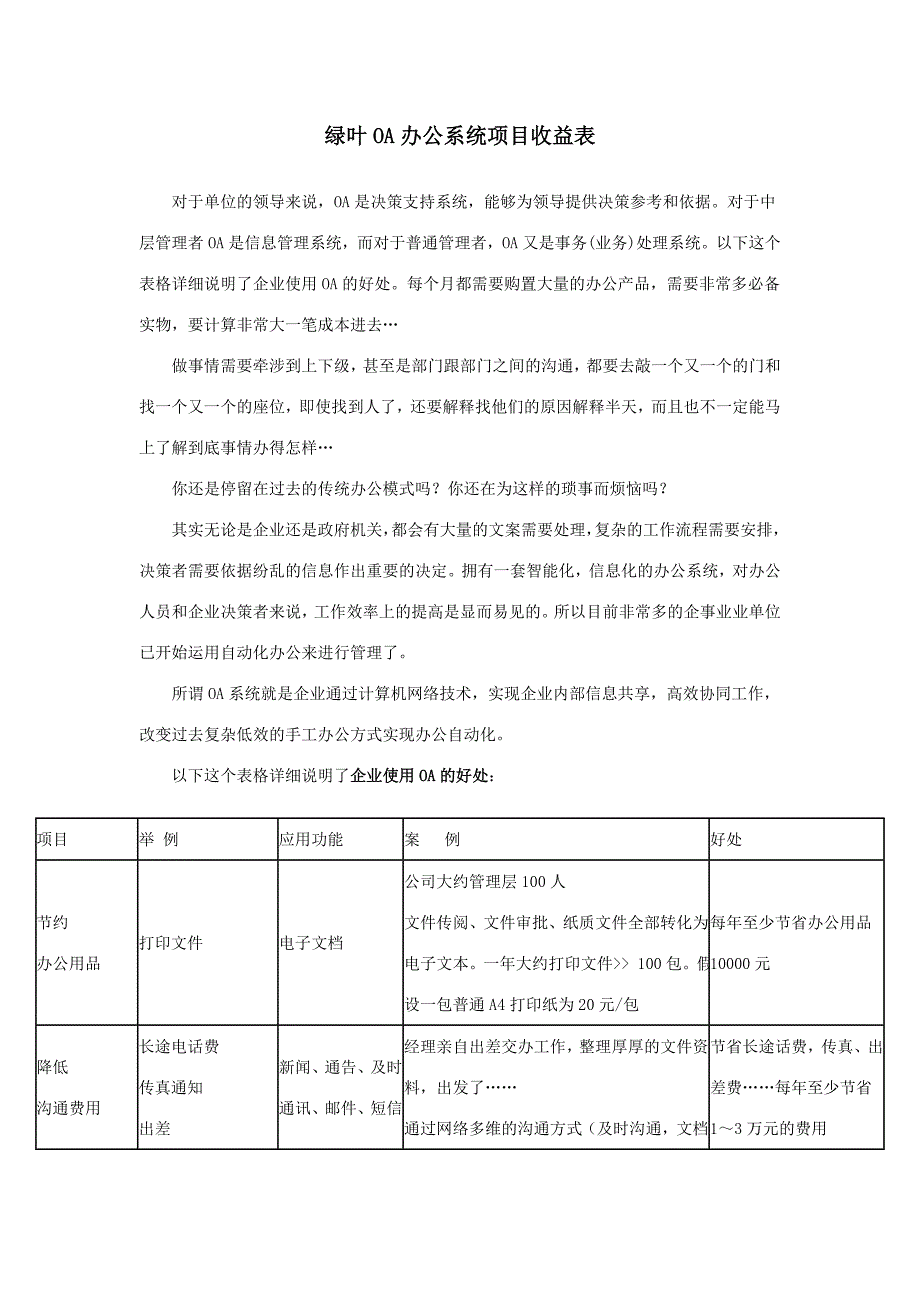 绿叶OA办公系统项目收益表_第1页