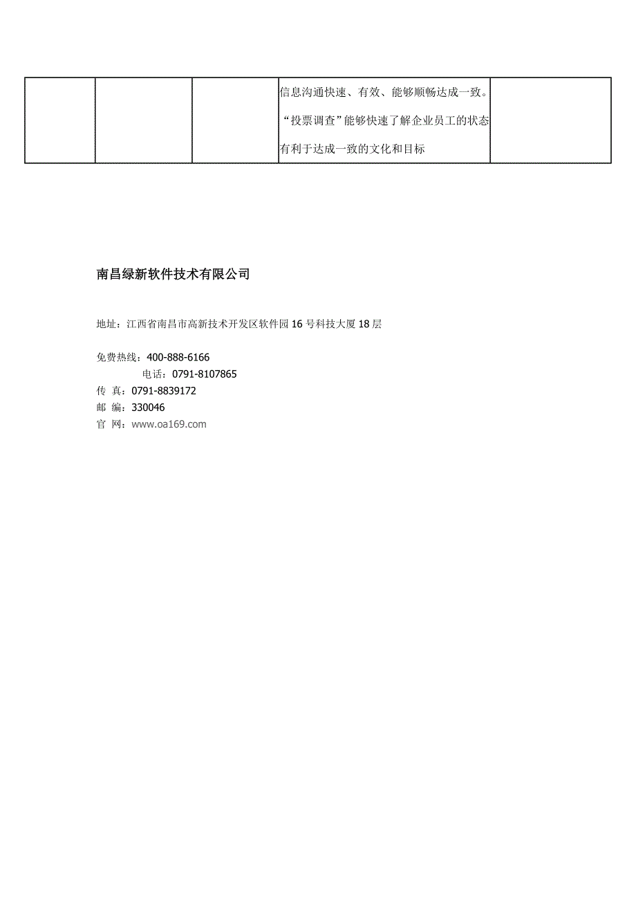 绿叶OA办公系统项目收益表_第3页