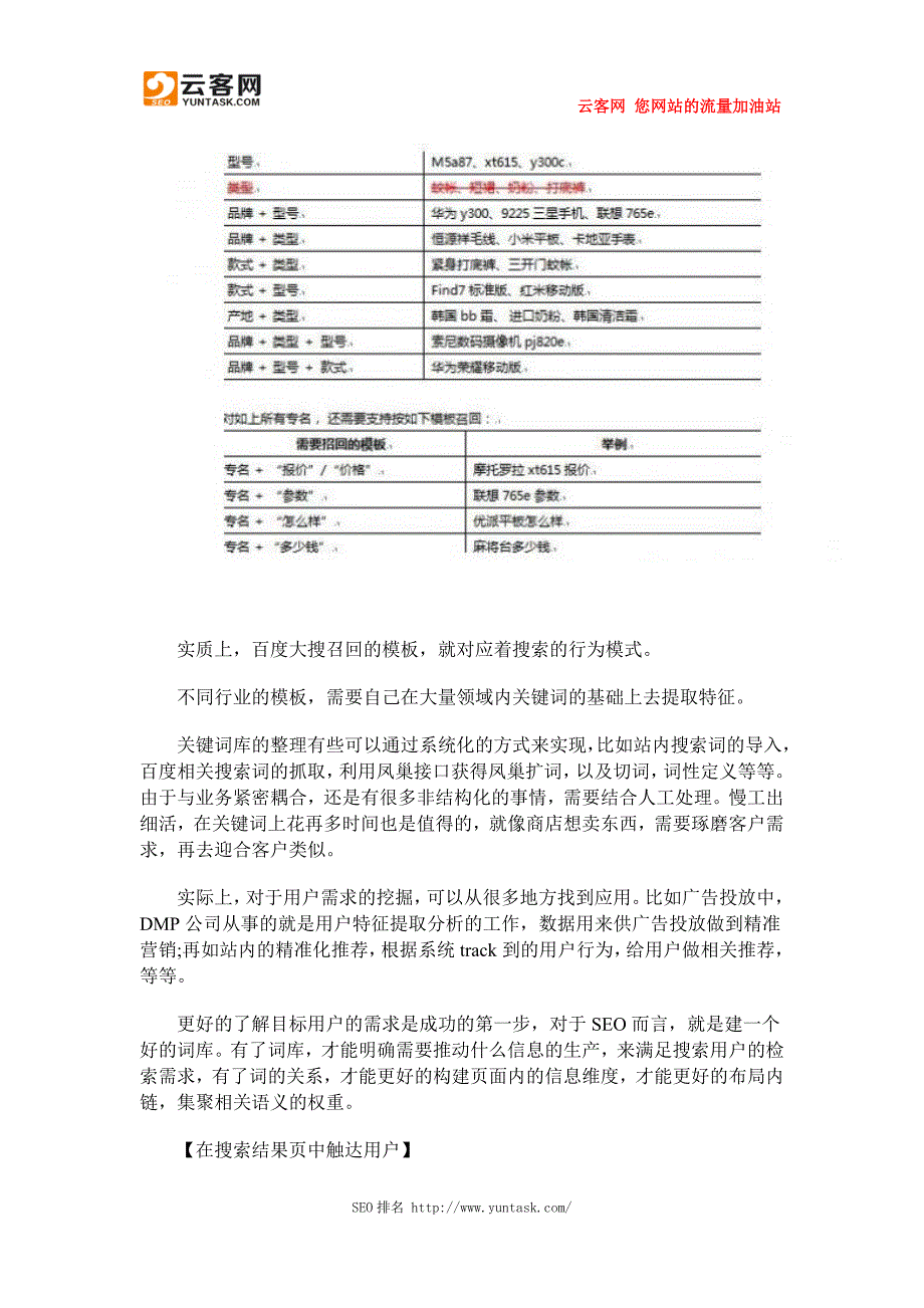 大拿分享：SEO的系统化策略_第3页