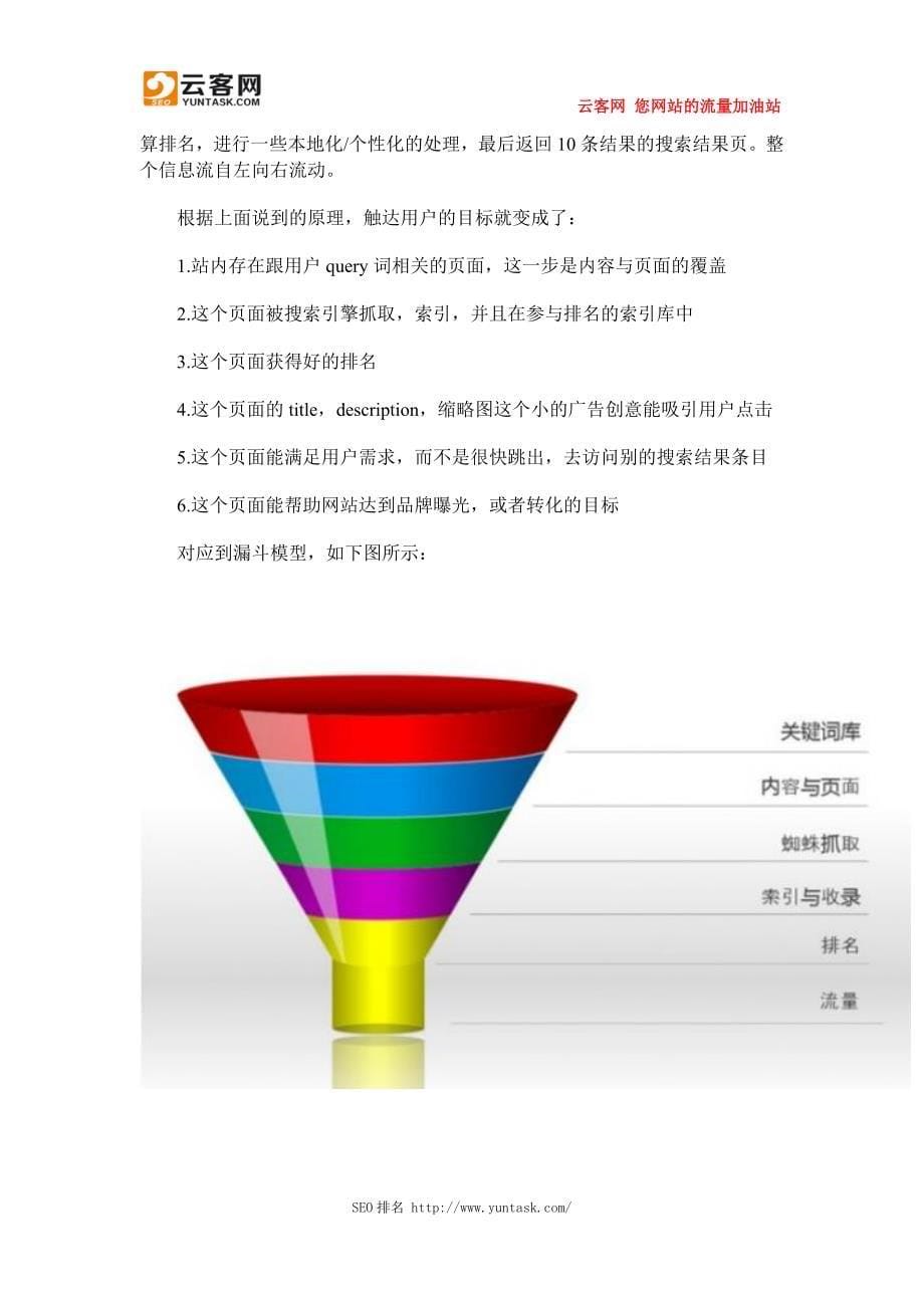 大拿分享：SEO的系统化策略_第5页