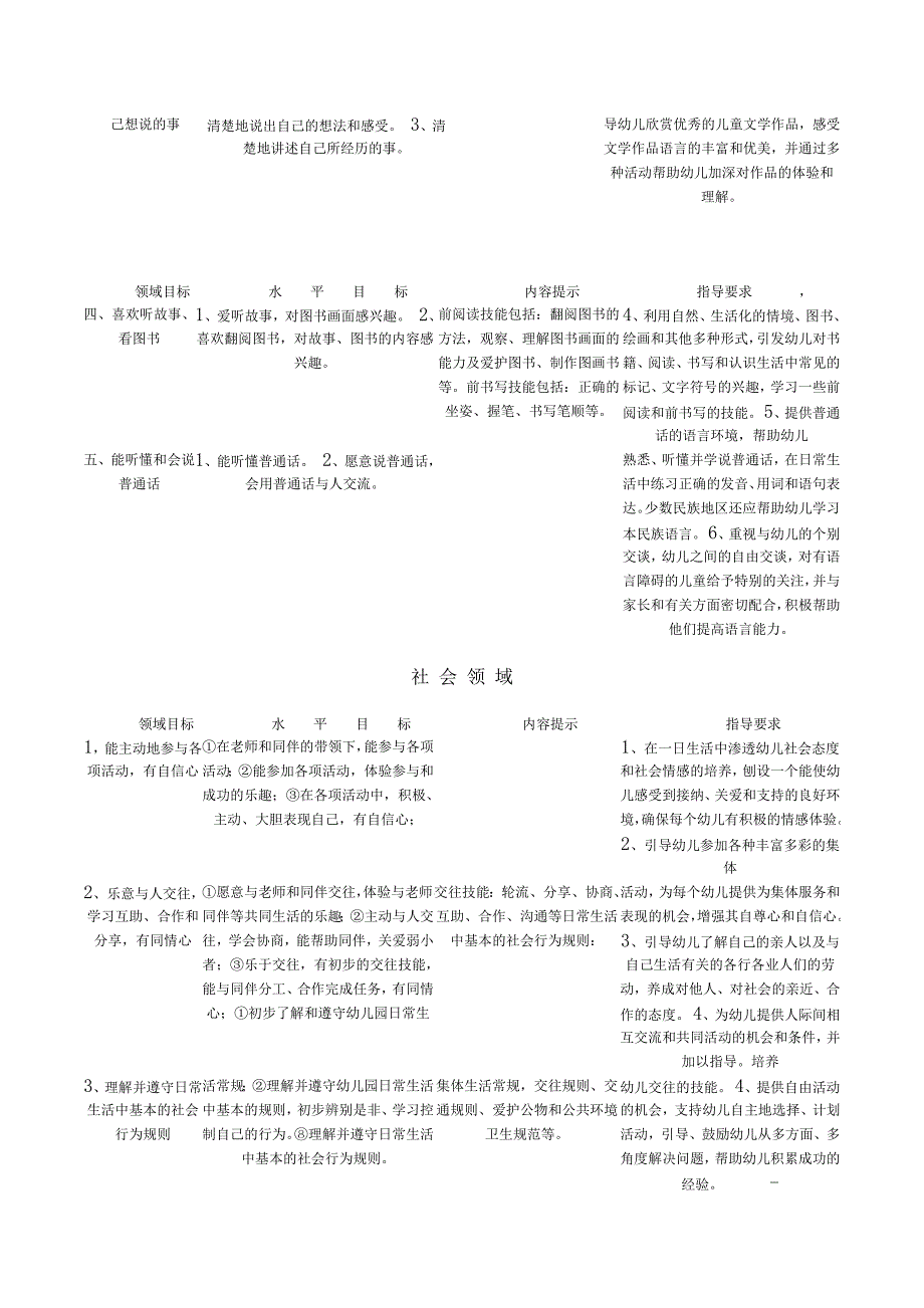 福建省幼儿园教育指南(试行)_第3页