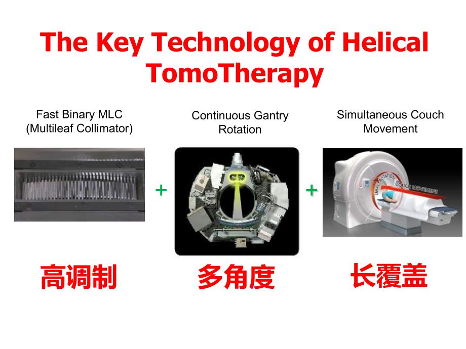 tomo的技术特征和临床价值 40页_第4页