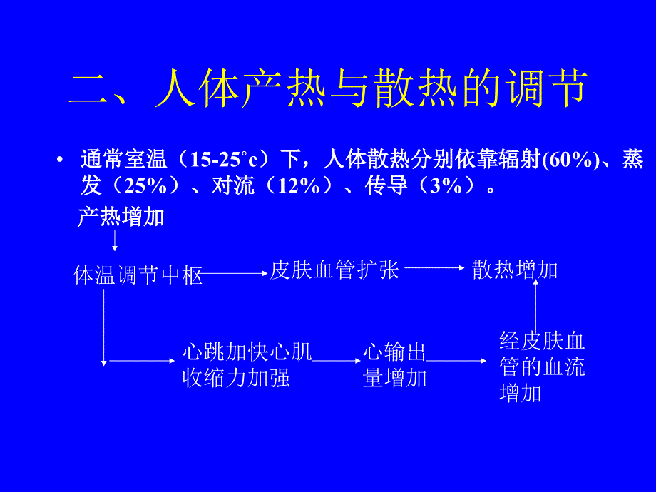 中暑的现场急救ppt培训课件_第4页