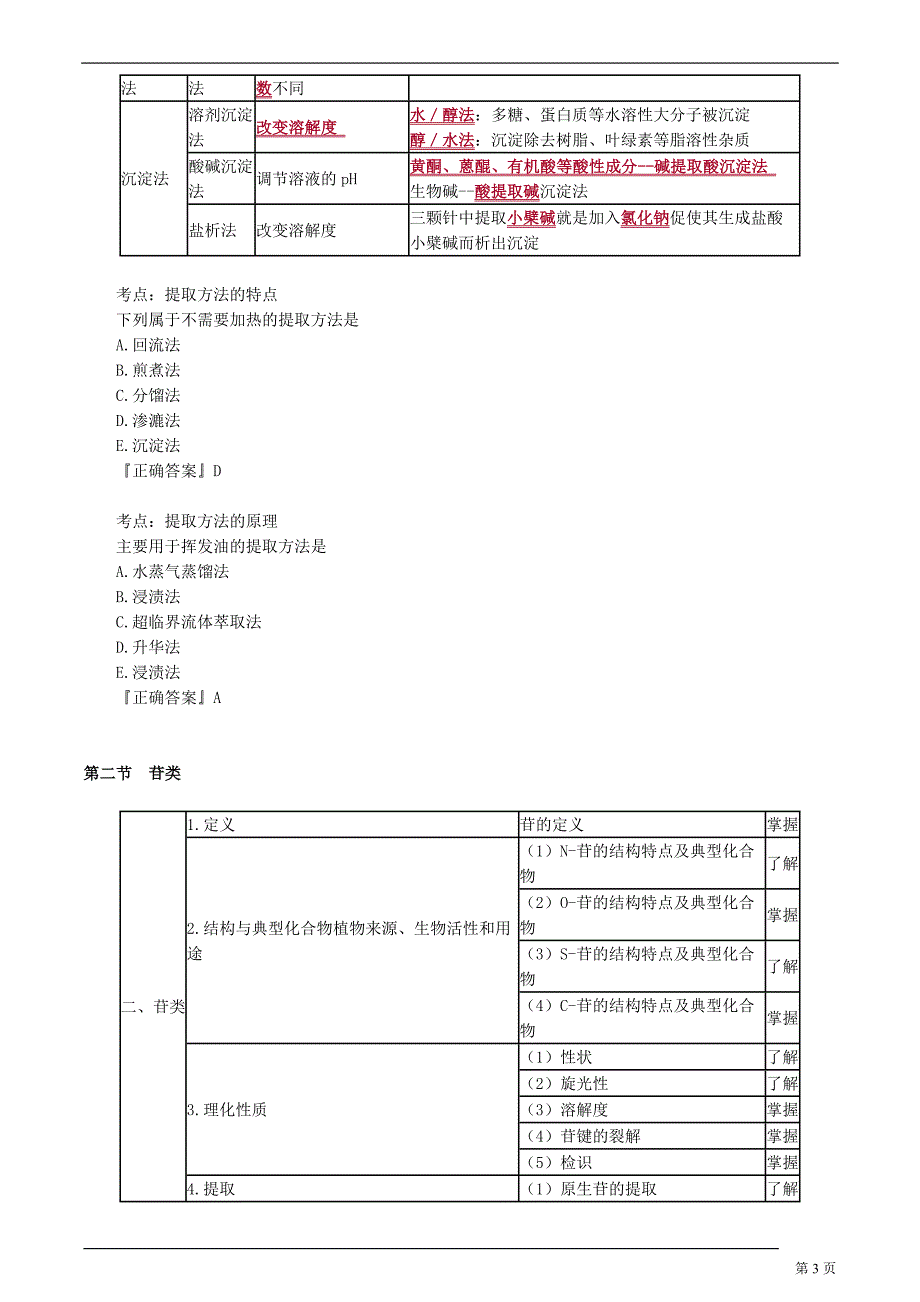 2018年主管药师考试天然药物化学考点精讲_第3页